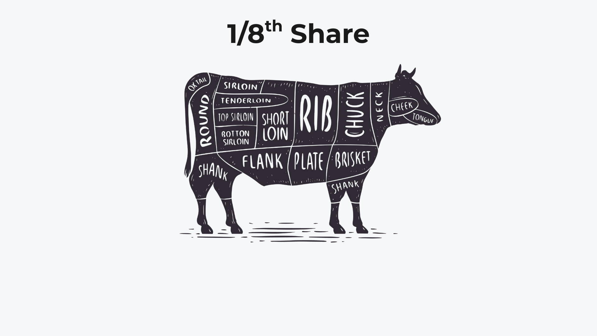 1/8th Beef Share Reservation