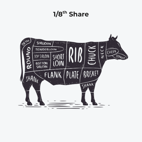 1/8th Beef Share Reservation